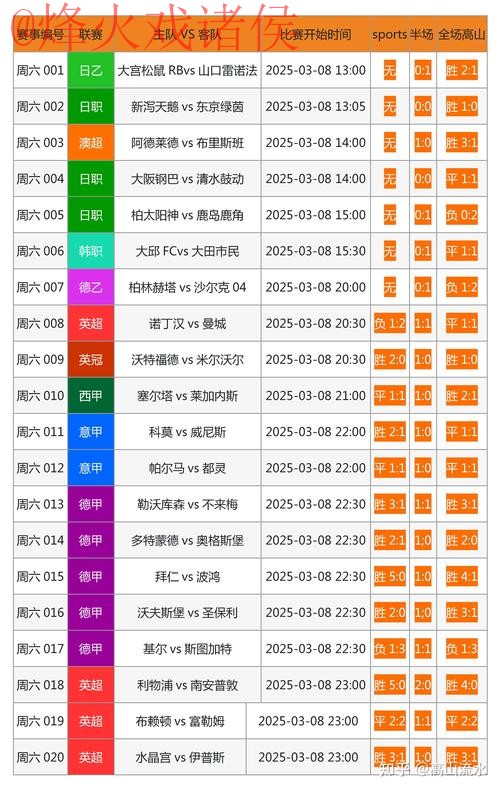 探索世界杯买球网站的最佳选择