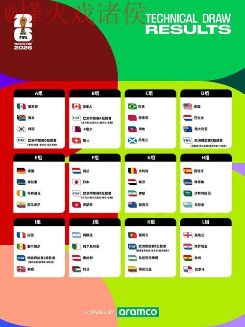 2026世界杯高清下注指南全面解读