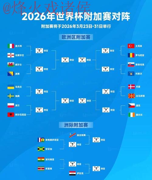 2026世界杯购彩策略与最新网址分析