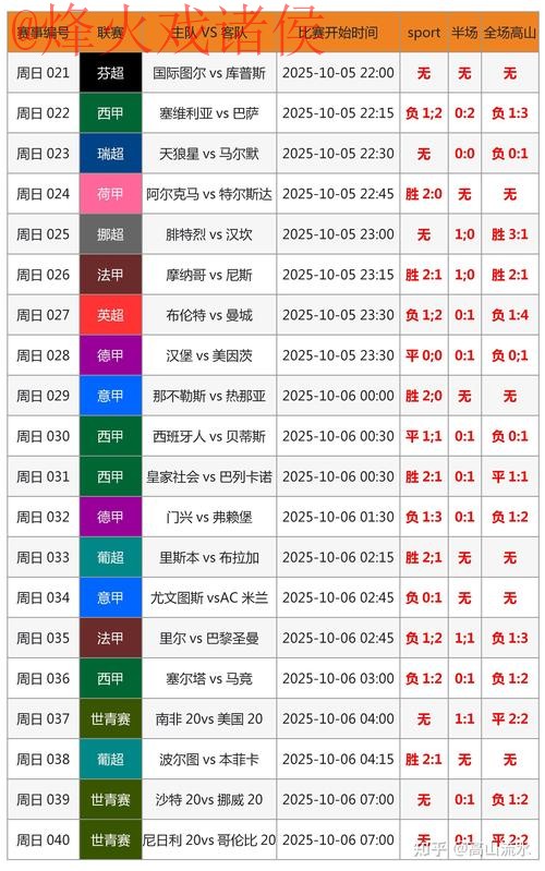 全面解析世界杯投注排行及其最佳最新网址推荐