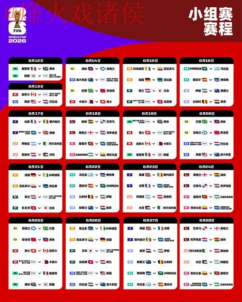 2026世界杯外围最新官方资讯与赛程